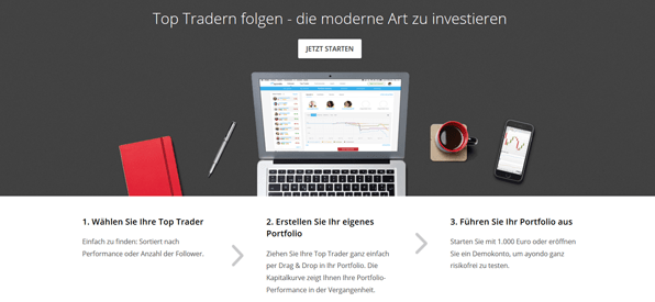 Social Trading bei Ayondo