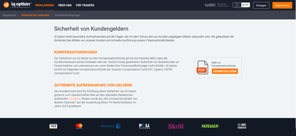 Einlagensicherung bei IQ Option