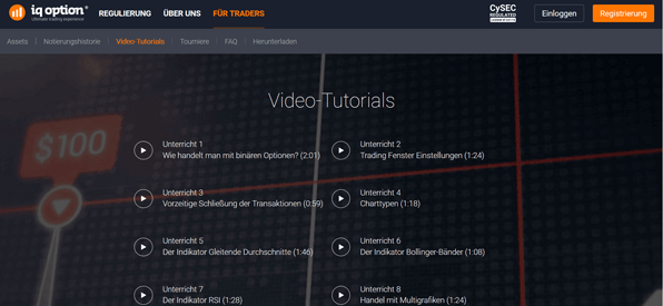 Video-Tutorials bei IQ Option