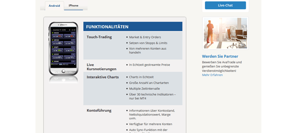 Die Funktionen der AvaTrade App