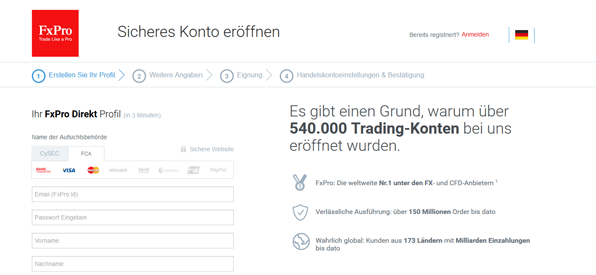 Das Kontoeröffnungsformular bei FxPro