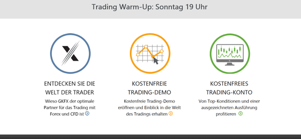 Kontomodelle bei GKFX