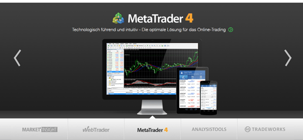 MetaTrader 4 bei GKFX