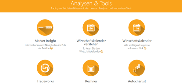 Analysen & Tools bei GKFX