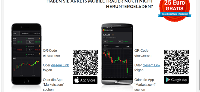 Markets Mobile Trader