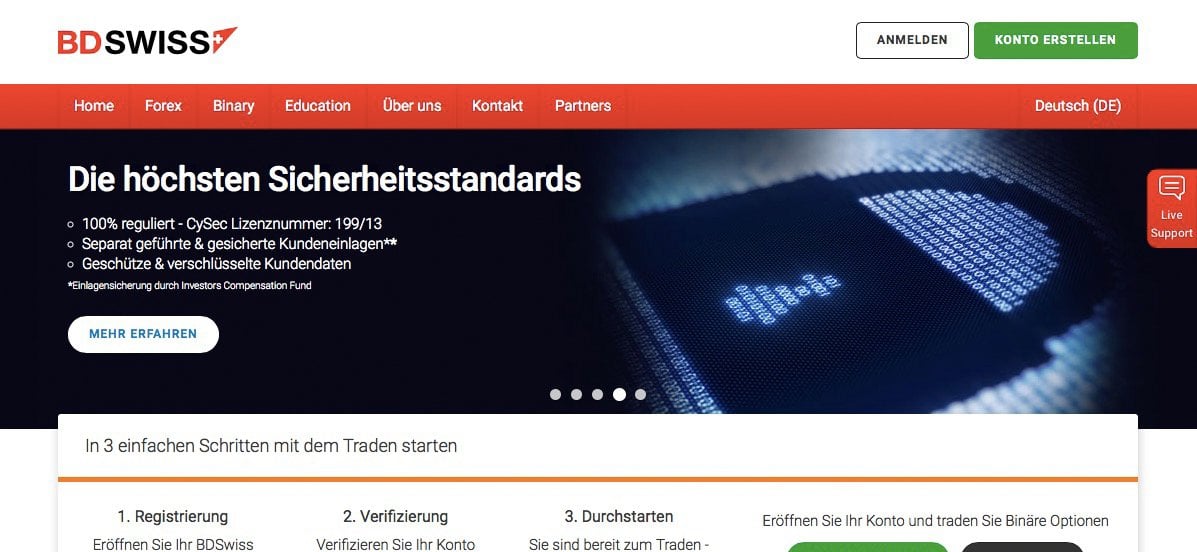 BDSwiss Binäroptionen Startseite