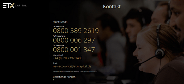 ETX Capital Kontakt