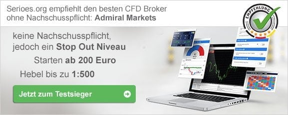 Bester CFD Broker ohne Nachschusspflicht