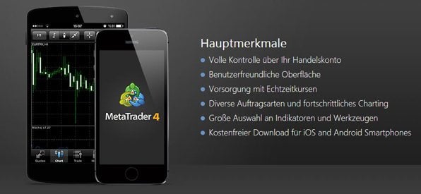 Die Hauptfunktionen der GKFX App im Überblick