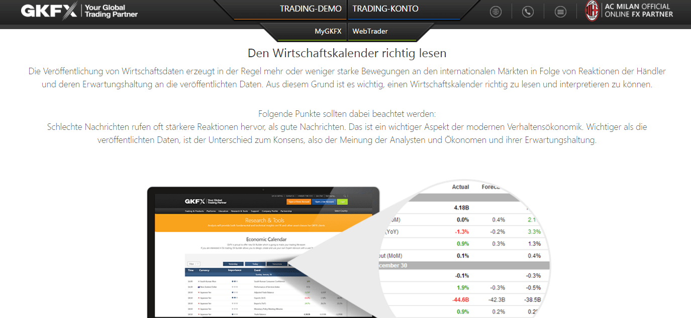 GKFX Wirtschaftskalender
