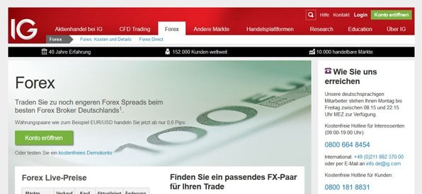 Seriose Deutsche Forex Broker Forex In Deutschland - 