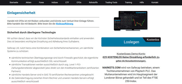 Einlagensicherheit bei Markets.com