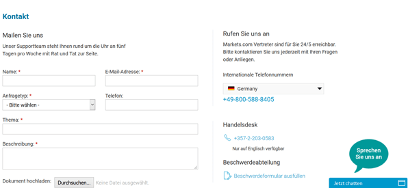 Der Support von Markets.com