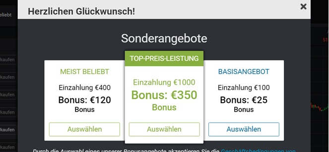 Markets.com Einzahlungsbonus