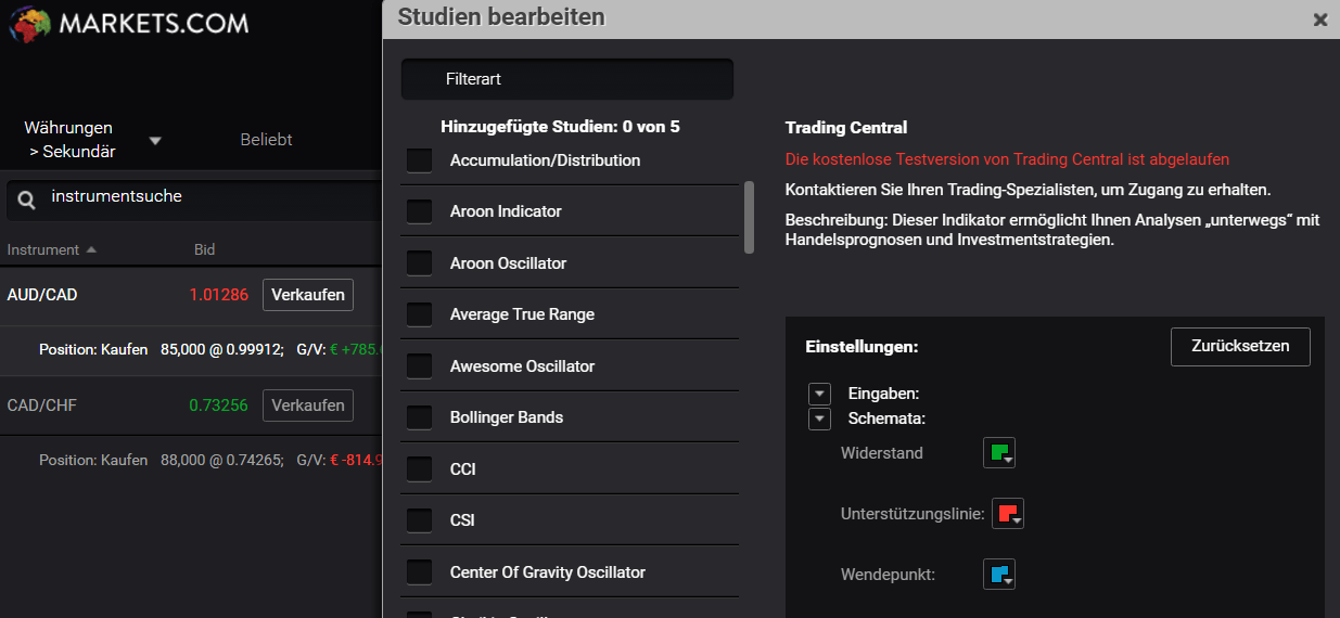 forex trading Signale bei Markets.com