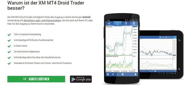 Die mobile XM.com Android App im Überblick