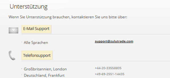 ZuluTrade Kontakt Support Kundenservice