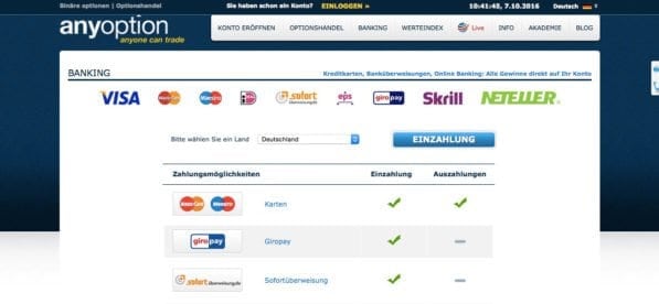 anyoption Zahlungsmethoden