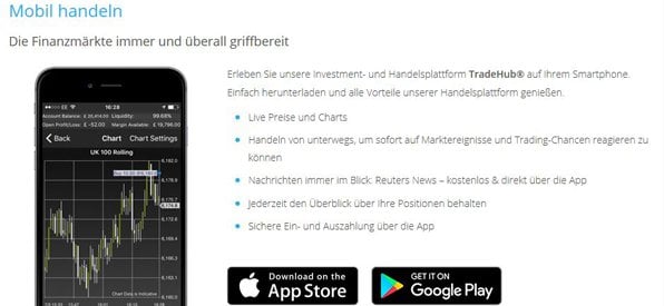 Die ayondo App für iOS und Android im Überblick