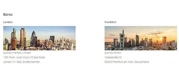 Social Trading Deutschland durch ayondo möglich