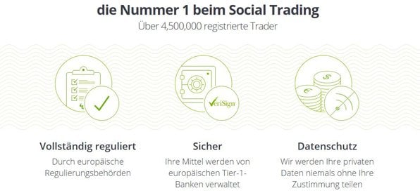 Die Sicherheitsvorkehrungen von eToro im Überblick