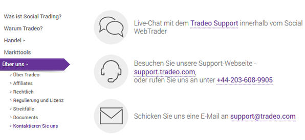 tradeo Kontakt Support