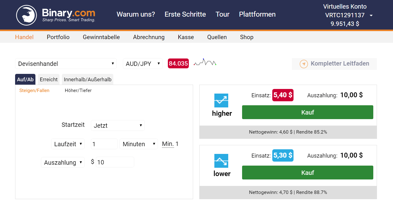 binäre optionen hilfsprogramm