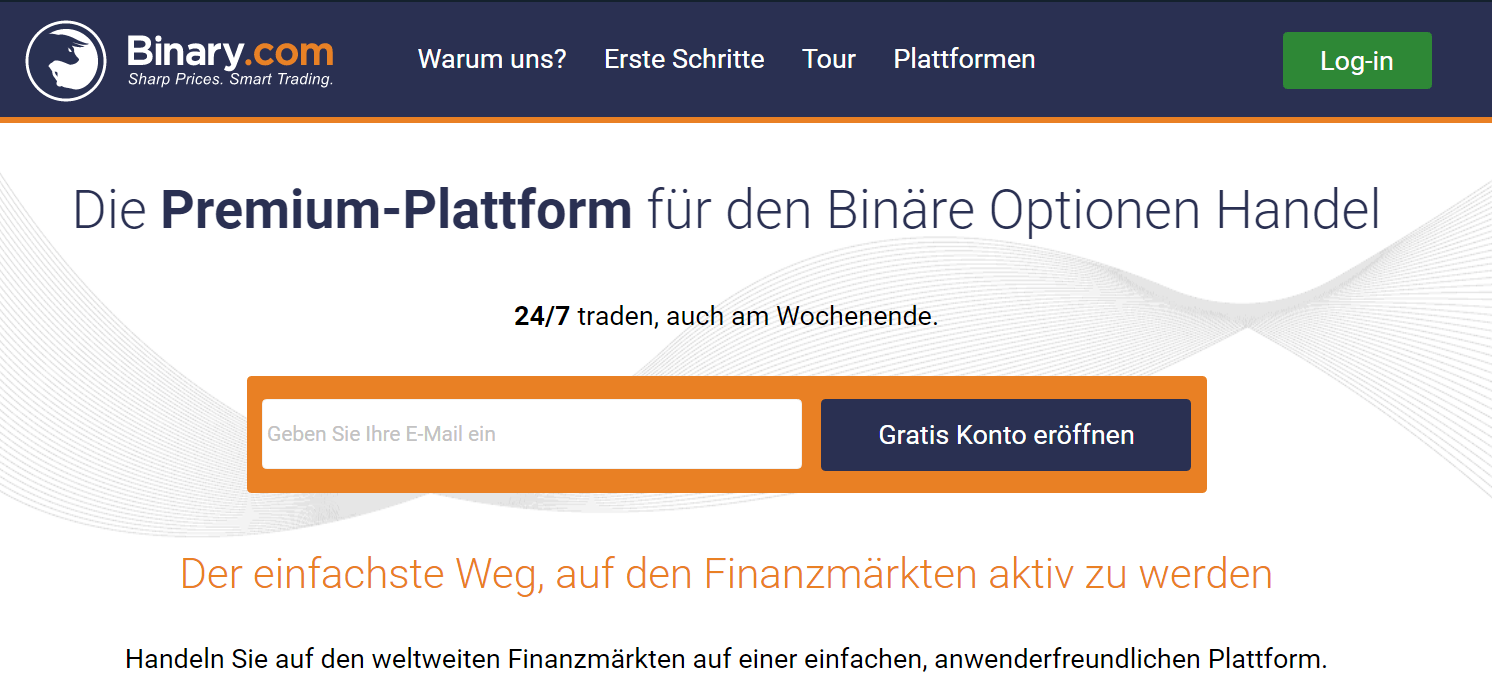 interactive option erfahrungen