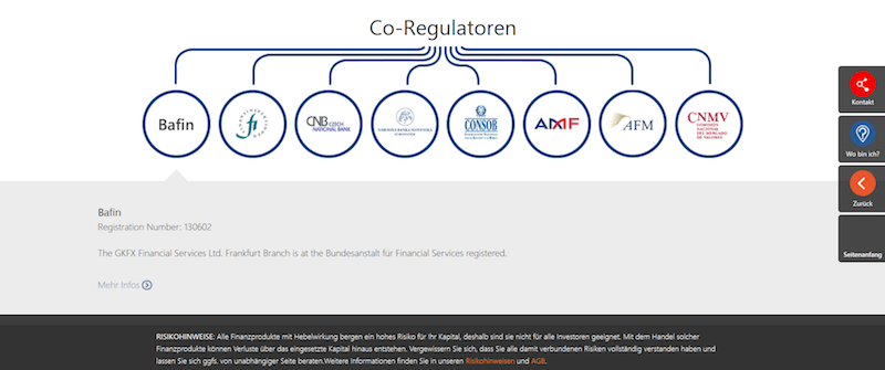 Regulierung bei GKFX im Überblick