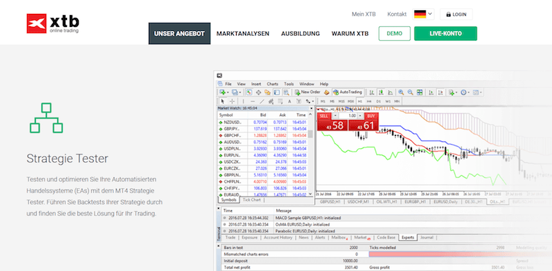 Der MetaTrader 4 mit Strategie Tester bei XTB