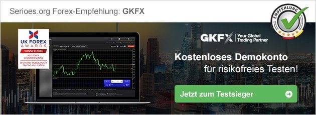 Forex Handelszeiten