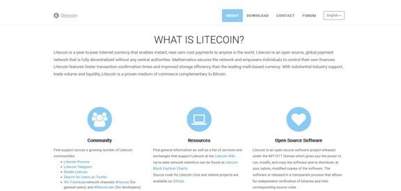 Litecoin kaufen mit Banküberweisung