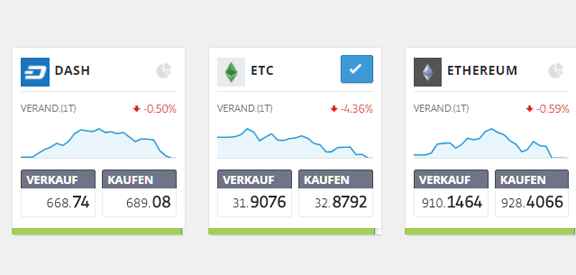 eToro Kryptowährungen