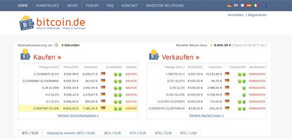 Bitcoin.de Startseite