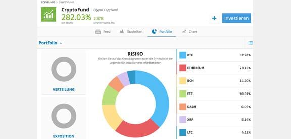 eToro Social Trading Copy Fund CryptoFund