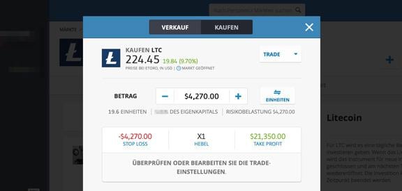auf fallende Litecoins Kurse wetten