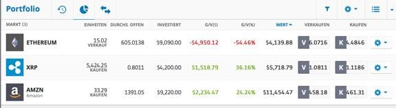 eToro Ethereum Portfolio privat