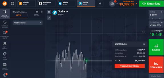 Demo-Konto iq option