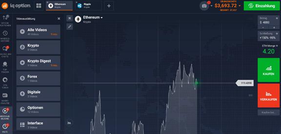 iq option Demo Konto