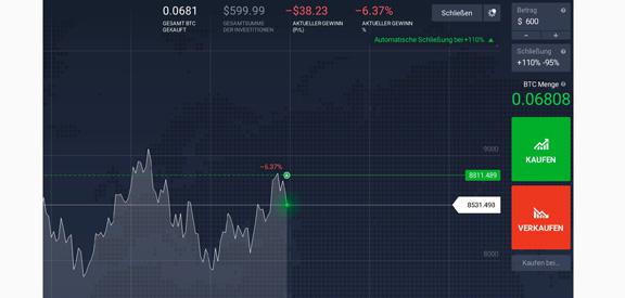 Demo-Konto IQ Option Bitcoin Trade