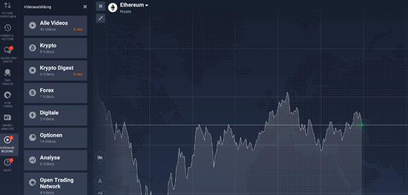 Demo-Konto IQ Option