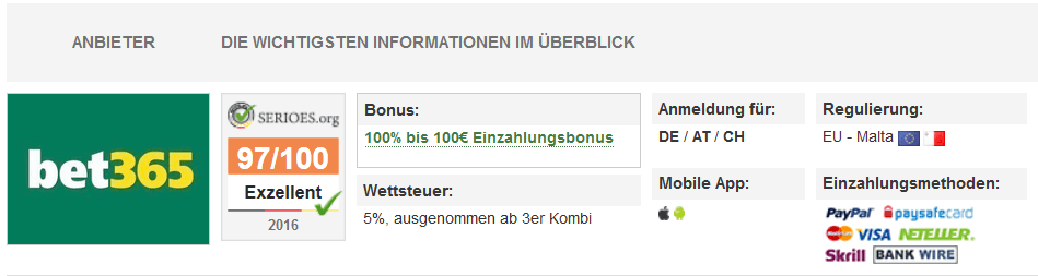 Bonusangebote Bingo