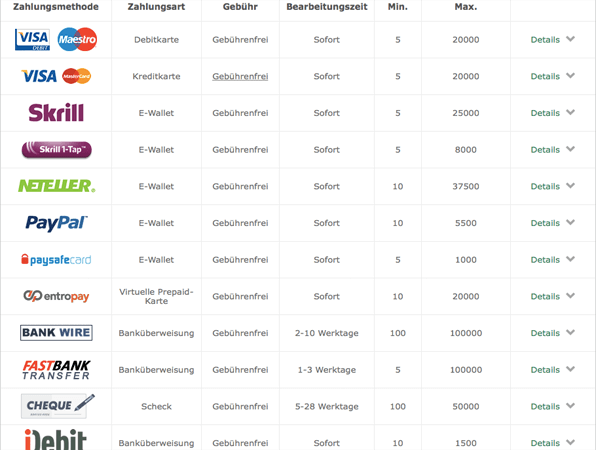 Angebotscode Bet365 Angebotscode Bet365