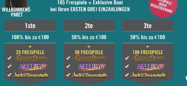 Praktischer drei Stufen Willkommensbonus von DrückGlück für Blackjack