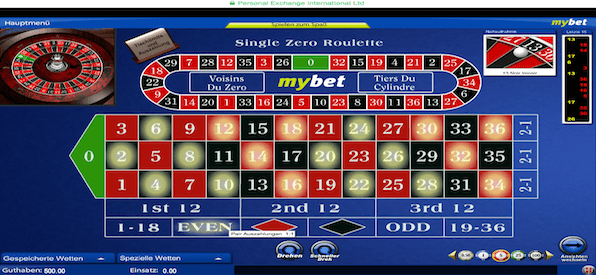 Spielgeld-Konto bei mybet