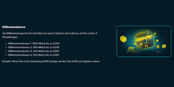 Casinoland Promotion
