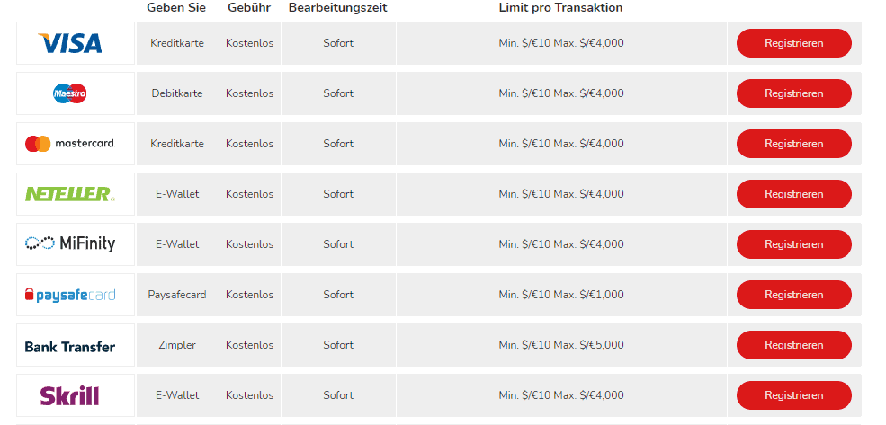 Oshi Casino Zahlungsmethoden