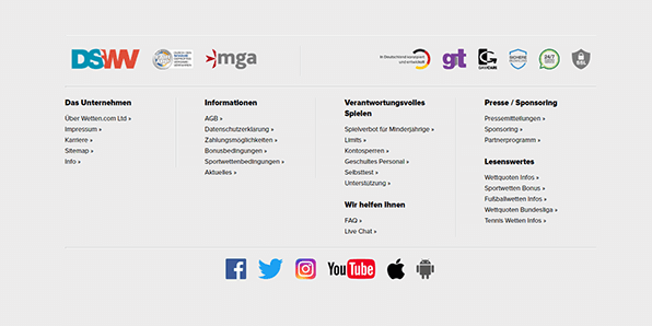 wetten.com Esport Lizenz