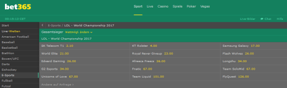Esport Wetten bei bet365