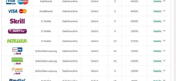 bet365 Zahlungsoptionen auf bet365.com